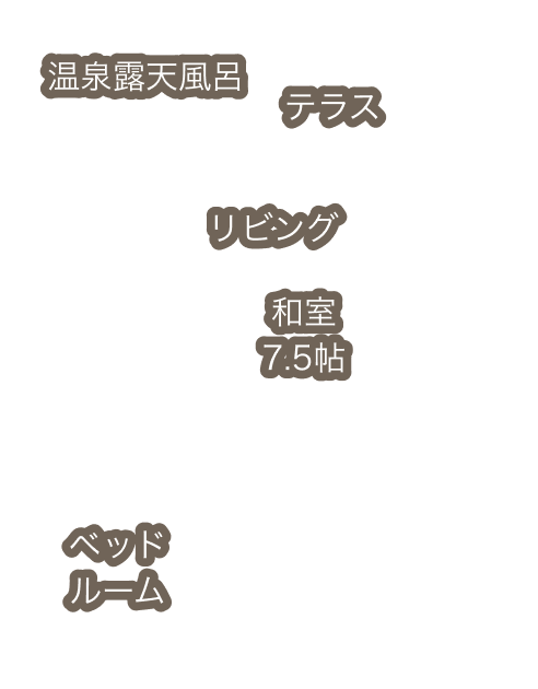 オーシャンヴィラB 